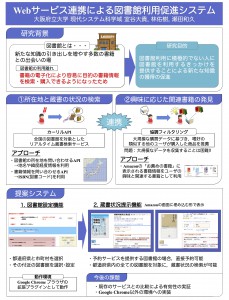 JSiSE学生研究発表会ポスター 室谷ver谷口修正済