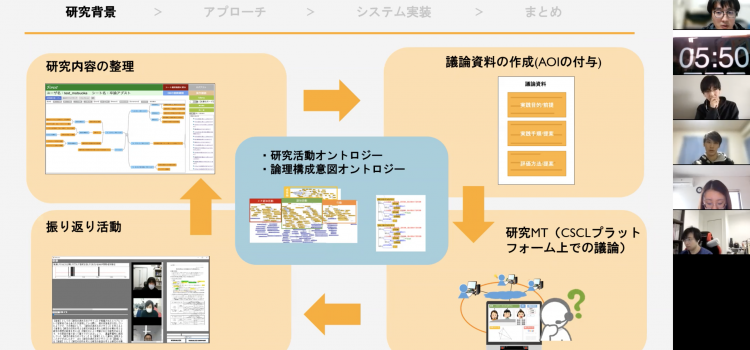 冬季成果報告会